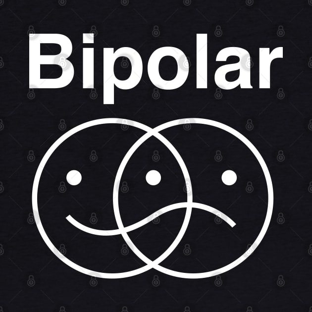 Bipolar by jayaadiprastya
